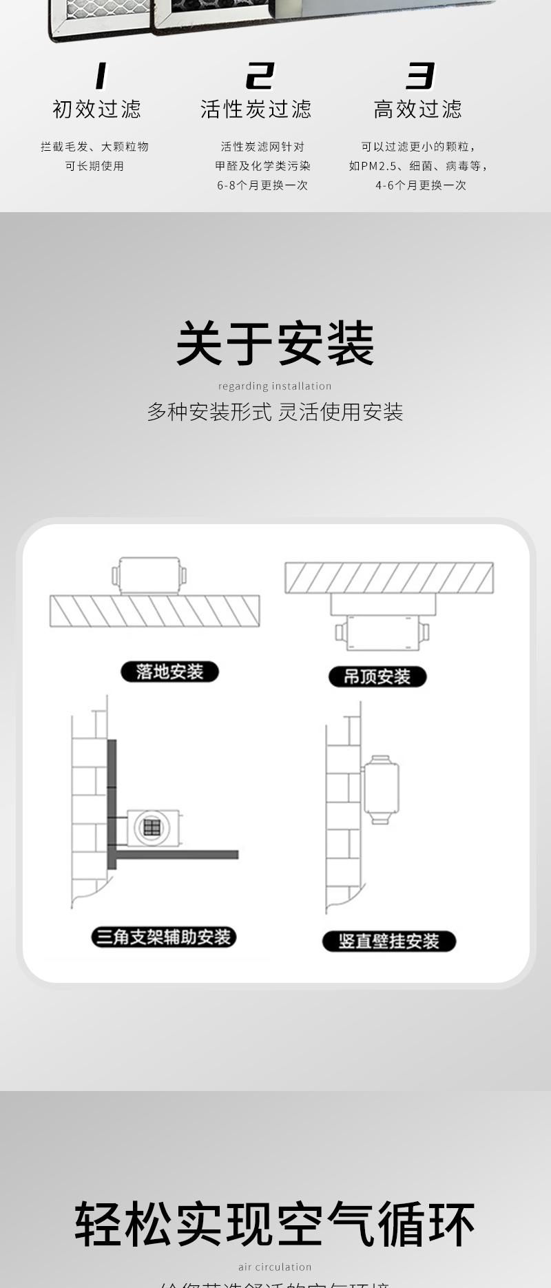 單向流新風(fēng)機(jī)
