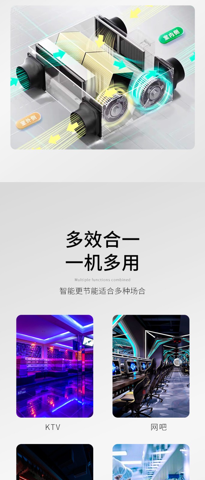 側(cè)開全熱交換器